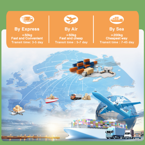 Екстракт шећерне воска Оцтацосанол прах