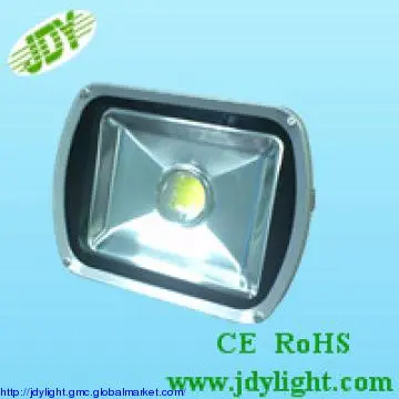 IP65 60W Outdoor LED Heavy Duty Flood Lighting