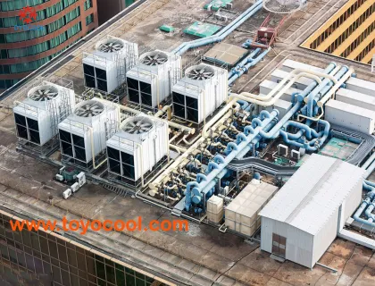 air cooled chiller refrigeration cycle