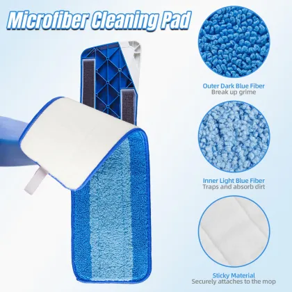 6-Pack Deep Microfiber Dusting Cleaning Pads - Compatible with Bona Hardwood Floor Cleaner Mop Replacements