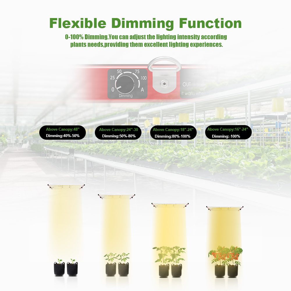 led grow light dimmable led grow light dimmable