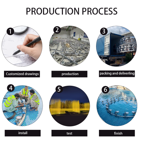 Ҷаҳиш ба ҳавопаймои ҳавопаймо