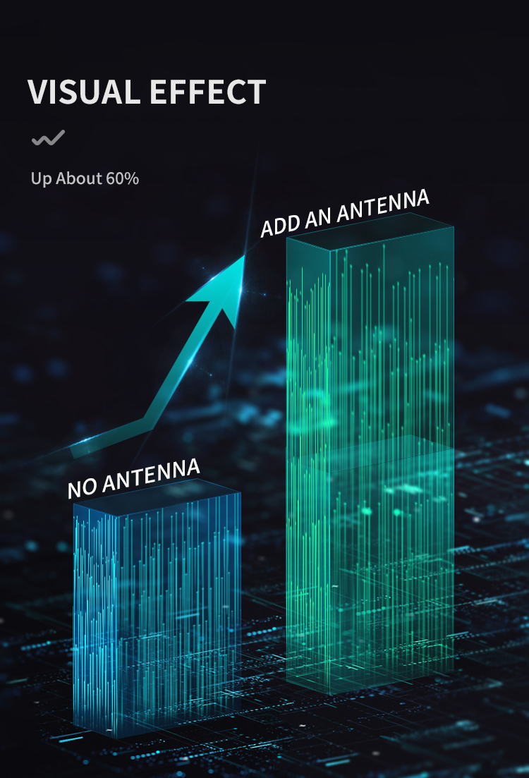 Router Antenna Extender