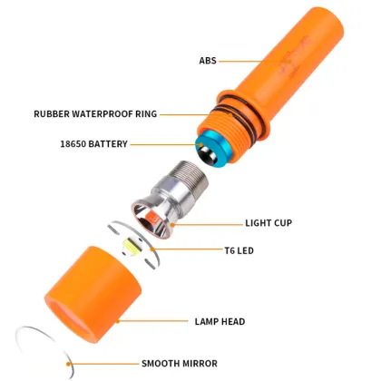 IPX8 Waterproof Rotary Switch Portable Underwater Flashlight