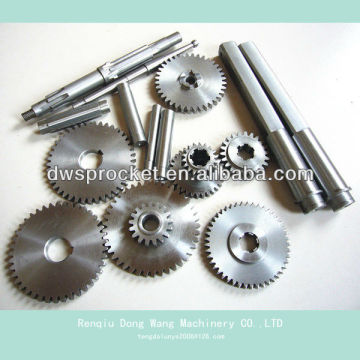 types of mechanical gears