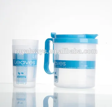 Plastic Pitcher/Jug Set