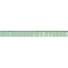 Vitamine E en syn derivaten