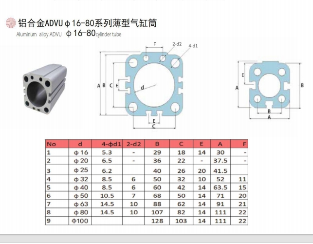 Advu pneumaitc cylinder pipe