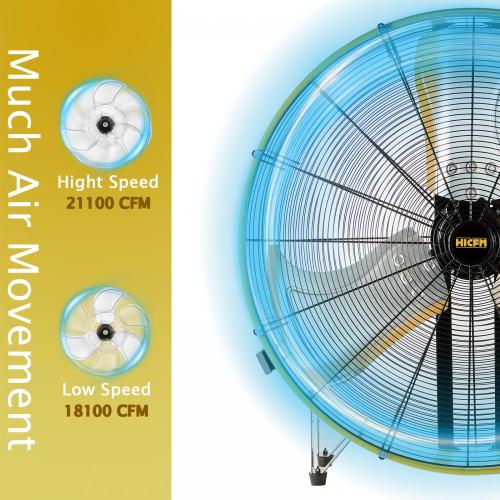 HICFM 21100 CFM 36 inch Innovation Direct Drive Heavy Duty Barrel Fan with Powerful 4/5 HP Motor for Warehouse, Garage