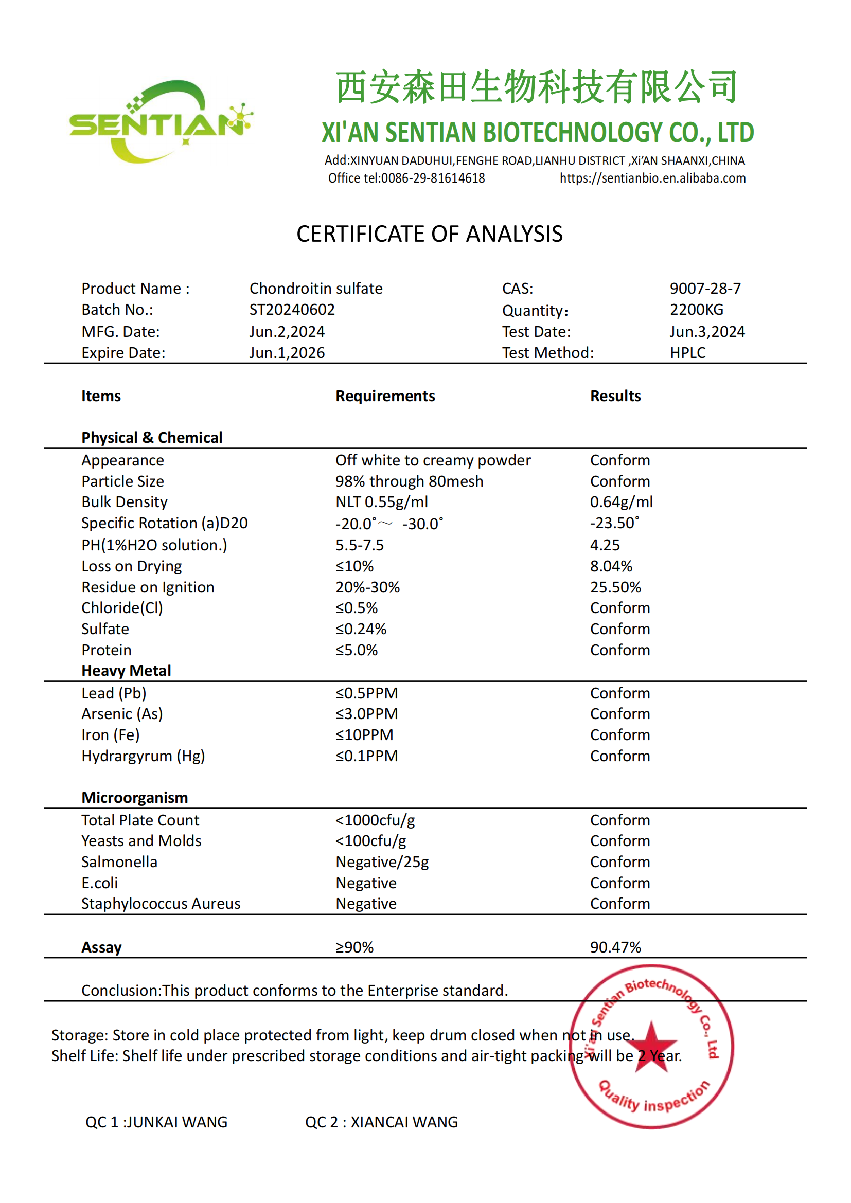 COA of Chondroitin sulfate