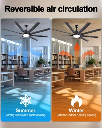 Aluminum Blades Large Industrial Ceiling Fan with Light