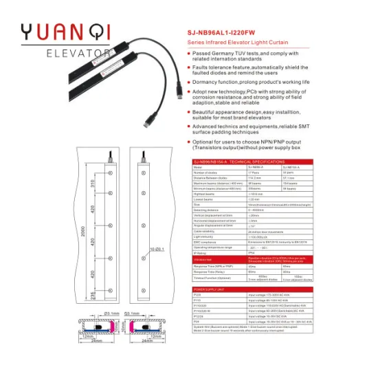 Sanjin Lift Light Curtain SJ-NB96AL1-I220FW Elevator Door Sensor