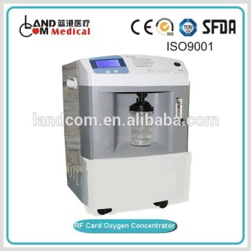 RF Card Oxygen Concentrator Portable price with CE