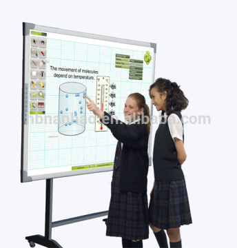 Touchsensitive whiteboard