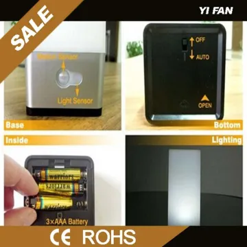 Plastic Led Sensor Light With Warm White Flickering