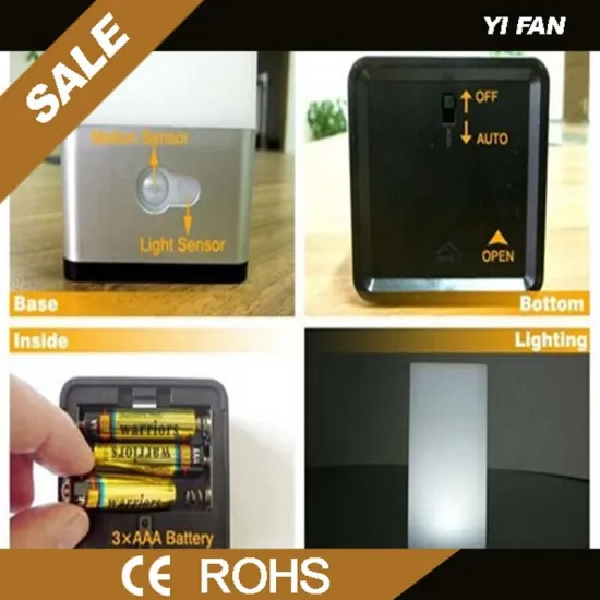 Plastic Led Sensor Light With Warm White Flickering