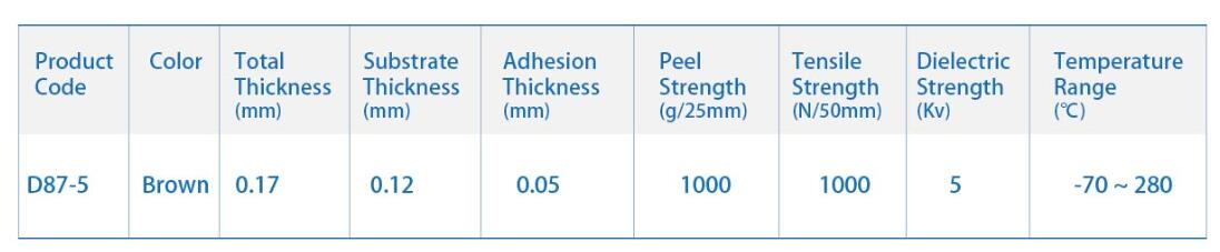 PTFE FABRIC TAPES