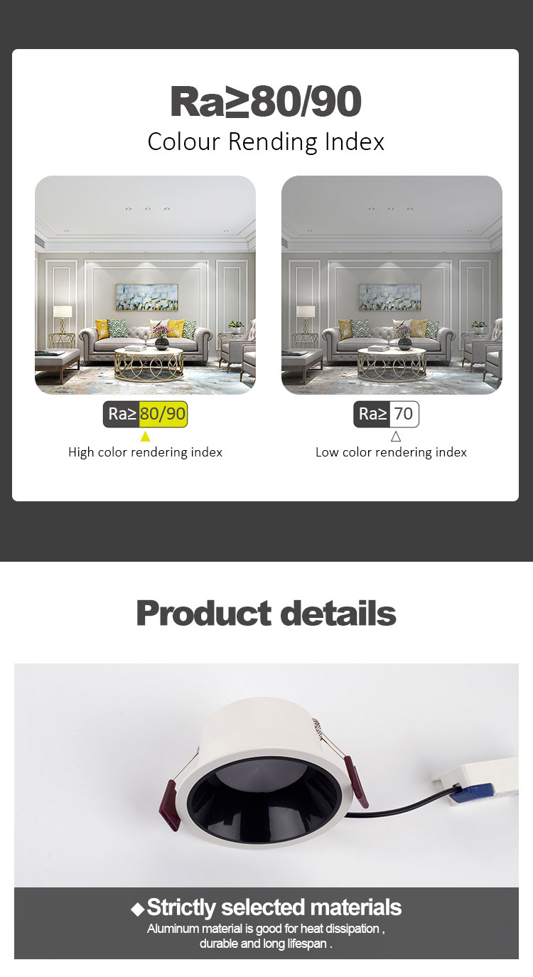 7W COB Commercial Donwlight