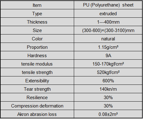 pu physical pu physical