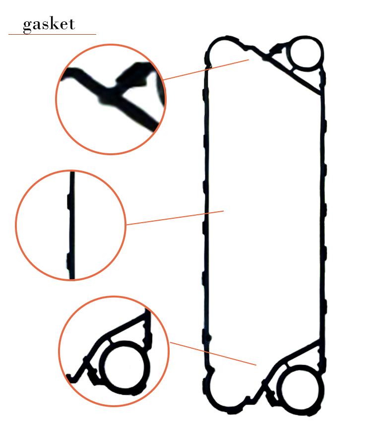 heat plate exchanger