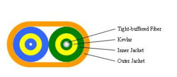 Duplex Flat Indoor Cable 2 fiber