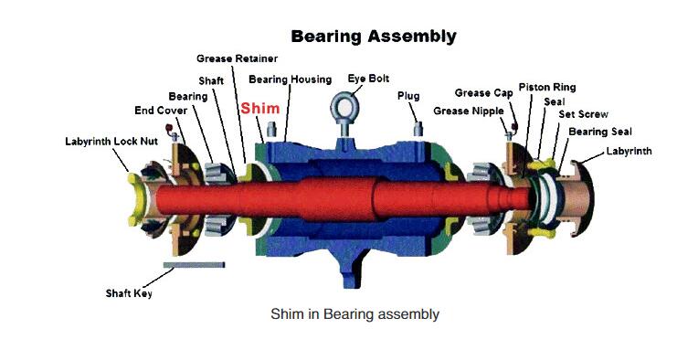 slurry pump assembly drawing 