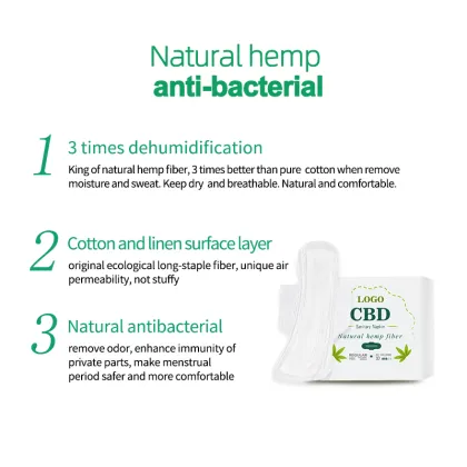 High Absorbent Natural Hemp Fiber Sanitary Pads - CBD Sanitary Napkin Manufacturer Hot Sale