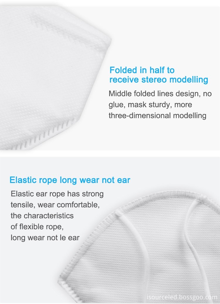 5-Layer Reusable face mask