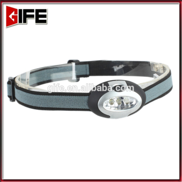 GF-8004 Outdoor High Power LED Headlamp for Camping Mini Led Headlamp Manufacturers