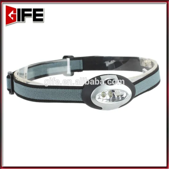 GF-8004 High Power led Headlight, Battery Pack Powered led headlamp, Muiticolor Bicycle Headlight