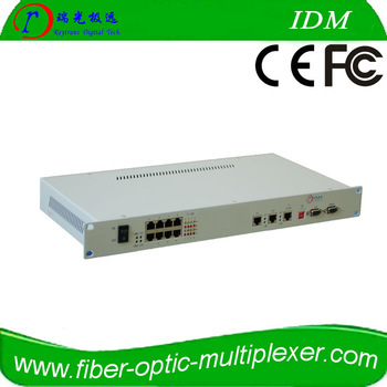 Ethernet to E1 voip gateway converter