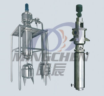 High Efficiency Scraper Type Film Evaporator