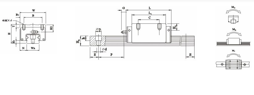 Linear Guide Bearing LGH..CA/HA Series