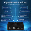 Mini PC Router pfsense