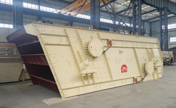 3YKJ3080 circular vibrating screen