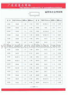 Aluminum Flat Tube | Pipe