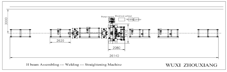 H Beam Assembly Welding Straightening Machine