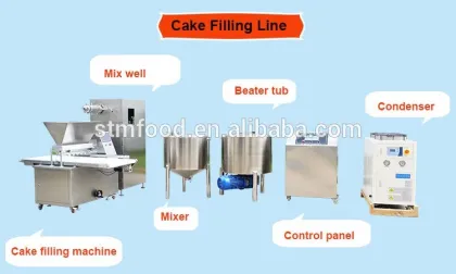 Madeleine Cake Mould Cake Machine