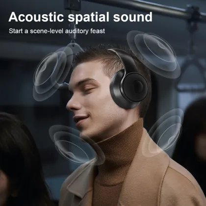 Wireless Bluetooth 5.3 HiFi Over-Ear Headphones with ANC