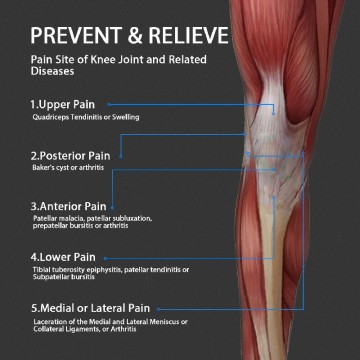 Supporto per ginocchio stabilizzatore per rotula aperta sportiva