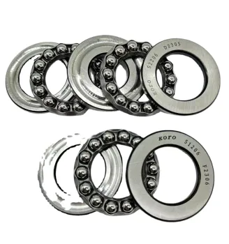 Search Engine Title: Comprehensive Guide to Factory Thrust Ball Bearings, Including Models 51101 to 51114