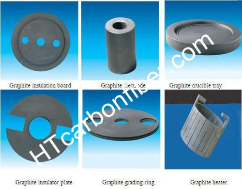 Graphite Products for Thermal Field