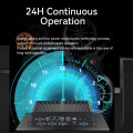 Intel Core i5-8257U DDR4 Industrial Mini PC