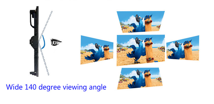 wide view angle