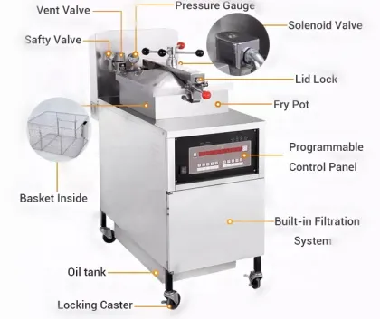 Frymaster Countertop Deep Pressure Fryer MDXZ-24