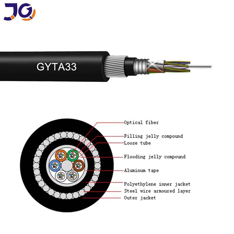 GYTA33 GYFTY33 Steel Wire Armoured fiber optic cable