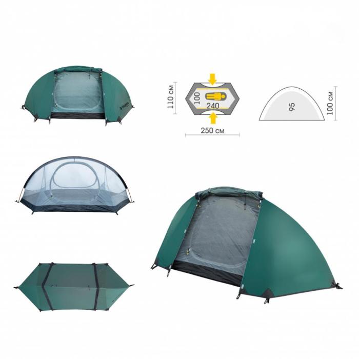 Toffer 1-BOLORTHIGGIGHING BOLINGIGING BOLINGIGING - 4-Xijaab laba-xilli-lakabka biyihii biyuhu biyuhu ka takriran teendhada, socodka, iyo baaskiil wadista