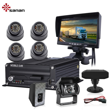 8-Channel 1080P Car Monitoring System Vehicle Camera