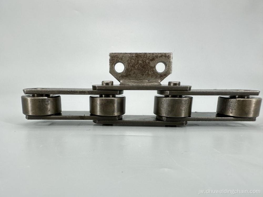 Chain Pertanian Kanthi Lampiran