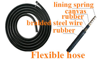 Flexible Hose for Concrete Vibrator
